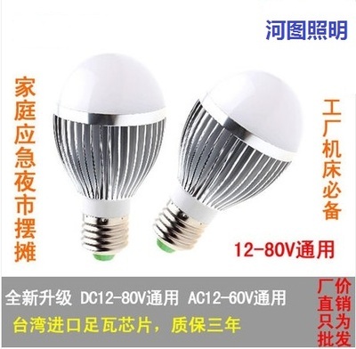 低壓LED燈泡 從電動車照明到夜市地攤的全能節能選擇